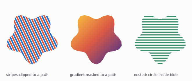 Clipping to a Path
