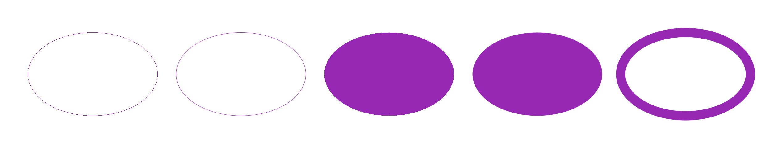 Ellipses