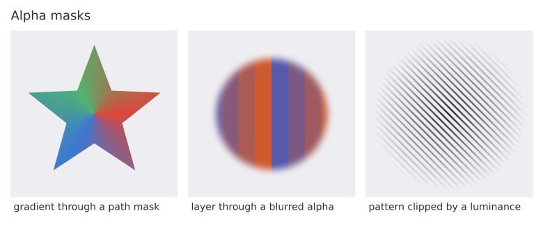Alpha Masks