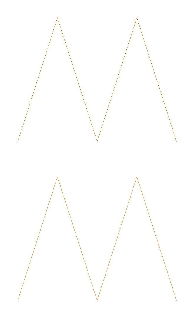 Polylines