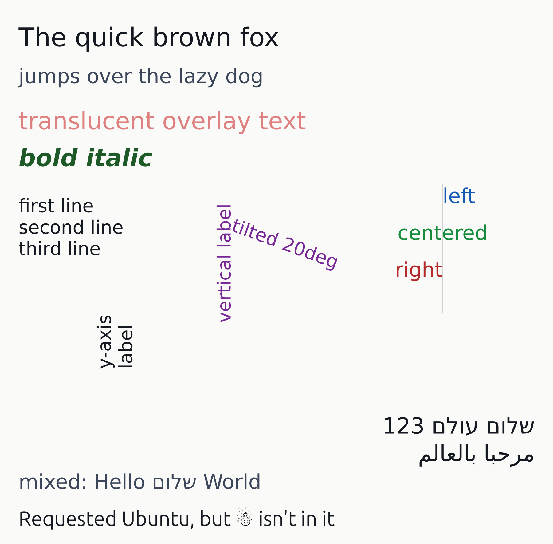 Text
